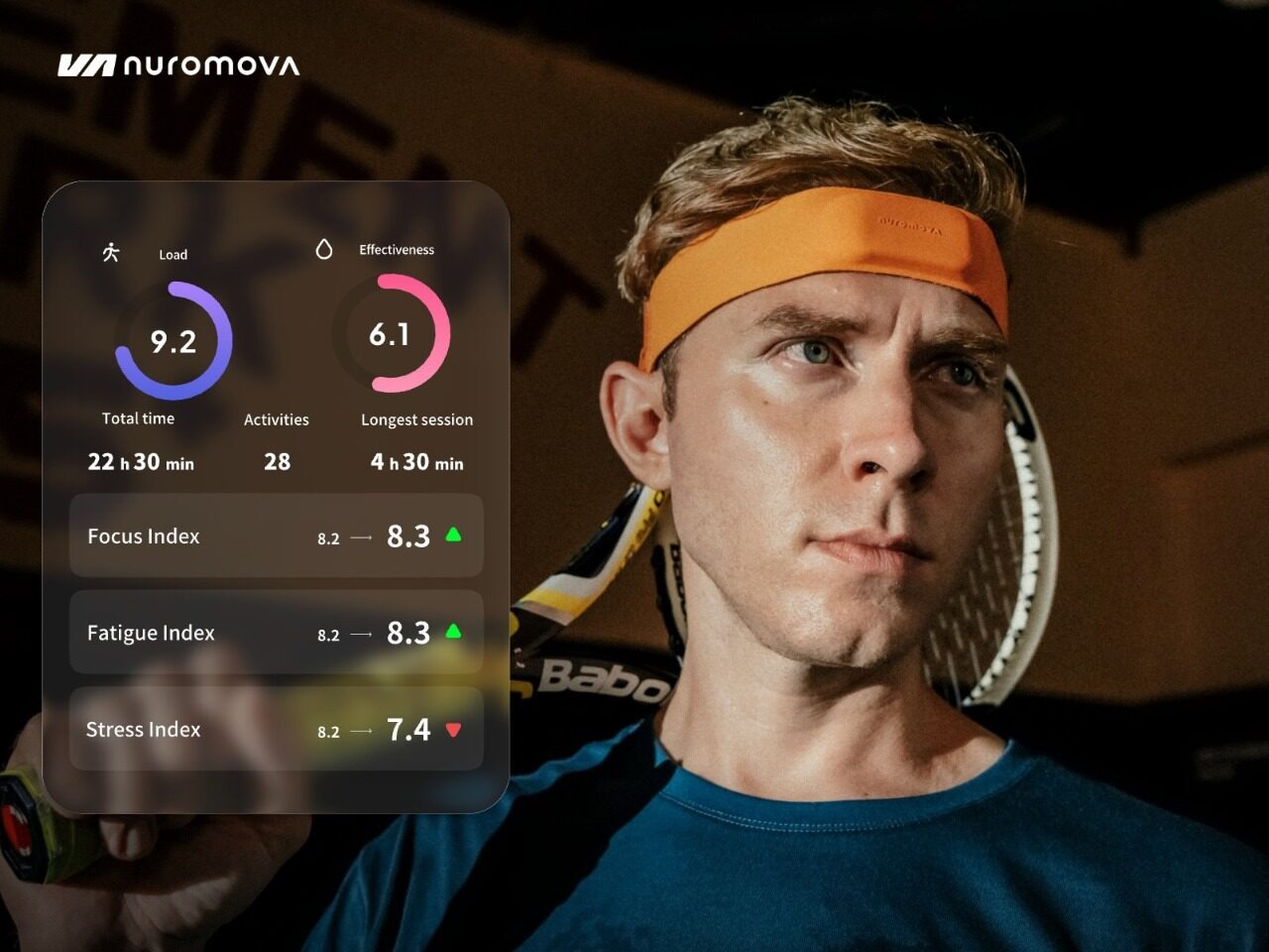 Nuromova N1 -A quiet wearable for mental sustainability in sport — 2