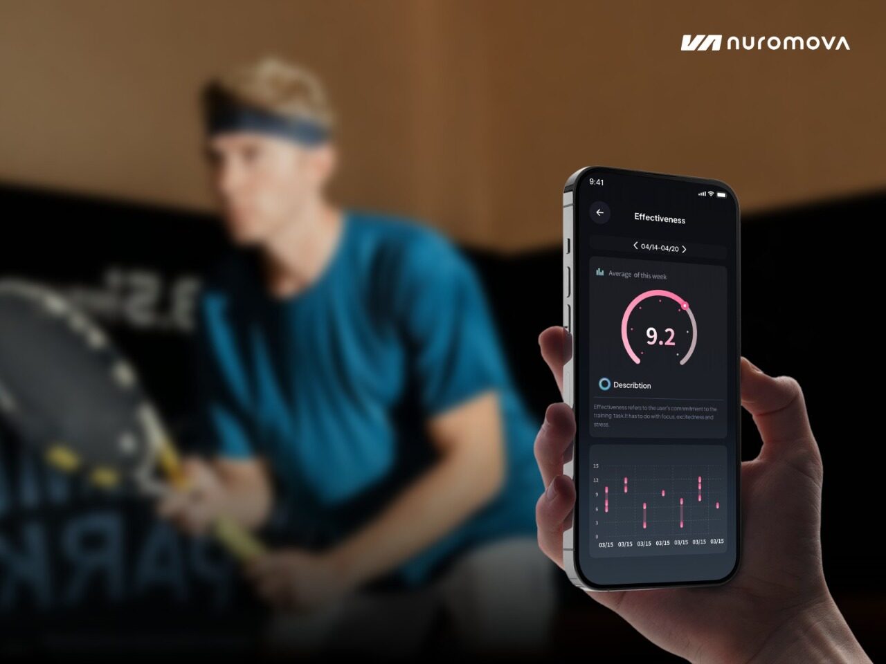 Nuromova N1 -A quiet wearable for mental sustainability in sport — 3
