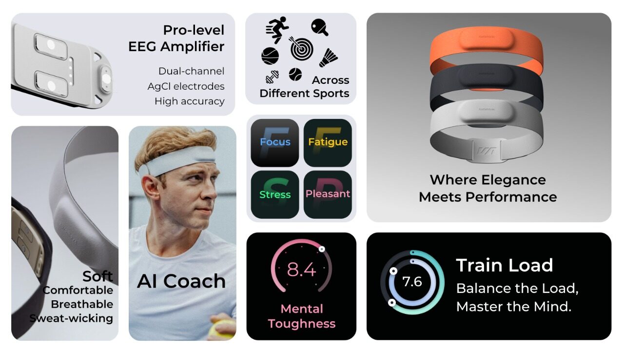 Nuromova N1 -A quiet wearable for mental sustainability in sport — 6