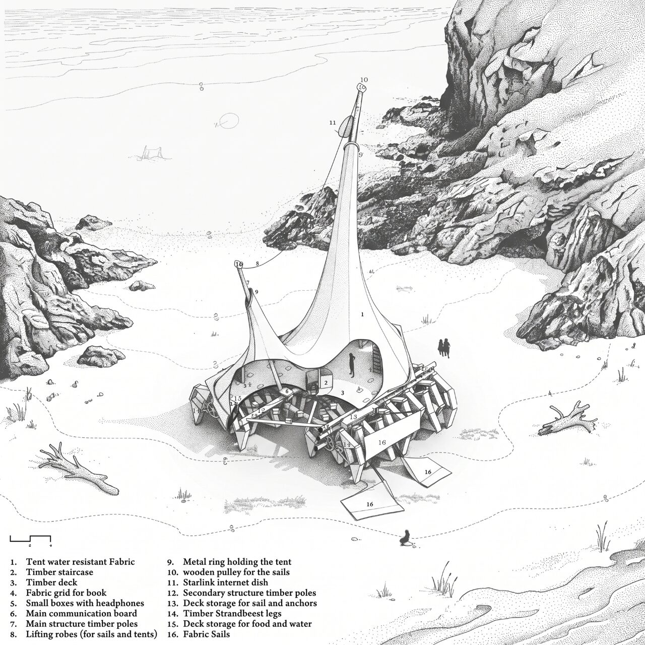 Wind Walker — 4